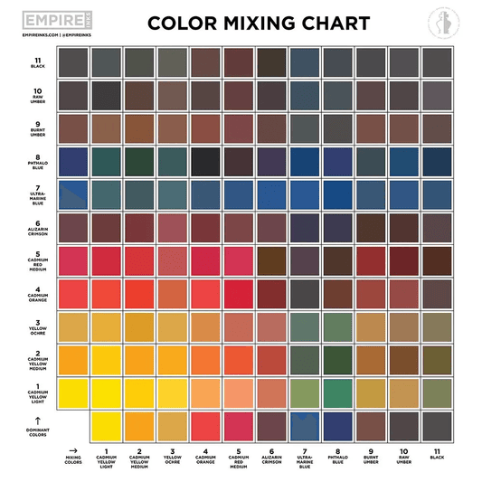 Empire Ink Colour Mixing Chart - Tattoo Everything Supplies