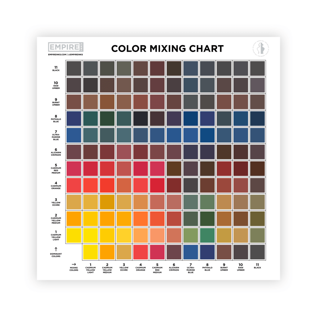 Empire Ink Colour Mixing Chart - Tattoo Everything Supplies