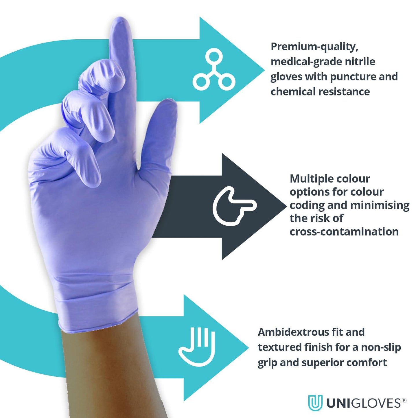 Uniglove Nitrile Sapphire Pearl Gloves, Powder Free, Latex Free (NO CODES TO BE APPLIED) - Tattoo Everything Supplies