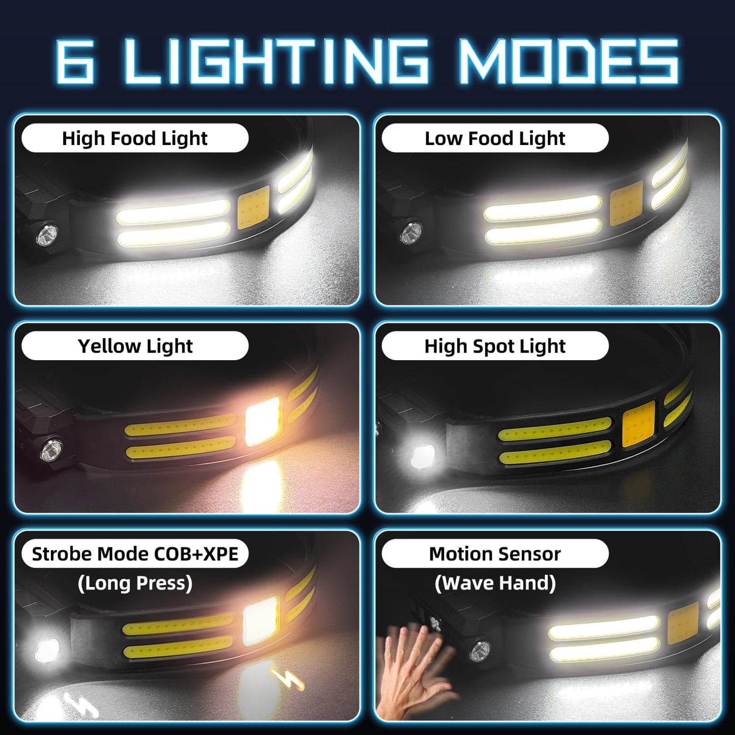 LED Sensor Headlamp Rechargeable Flashlight