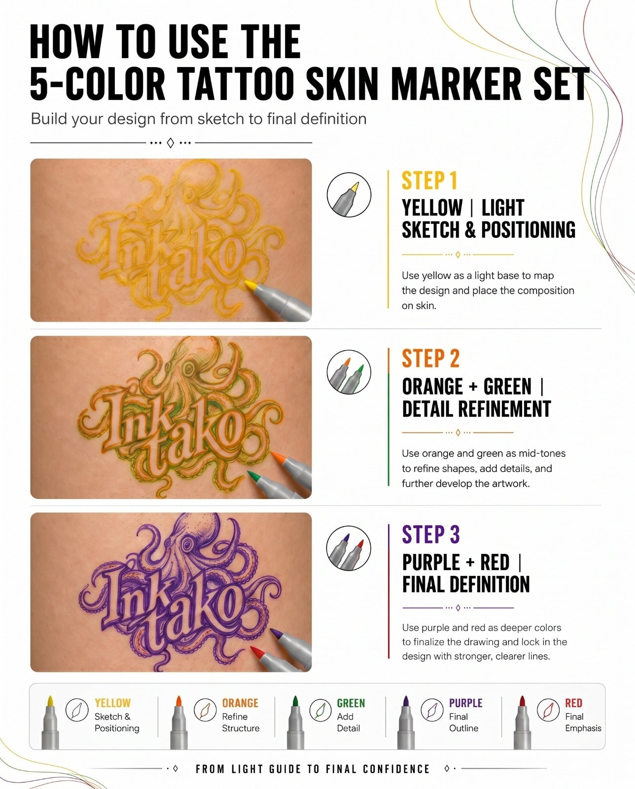 INKTAKO Tattoo Dual Tip Skin Marker Pens
