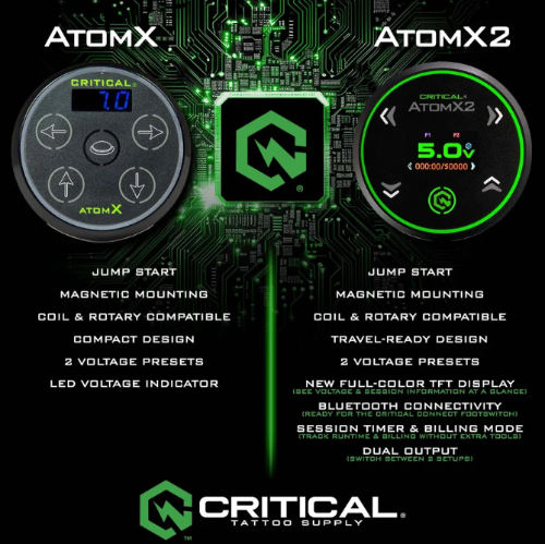 Critical AtomX2 Power Supply