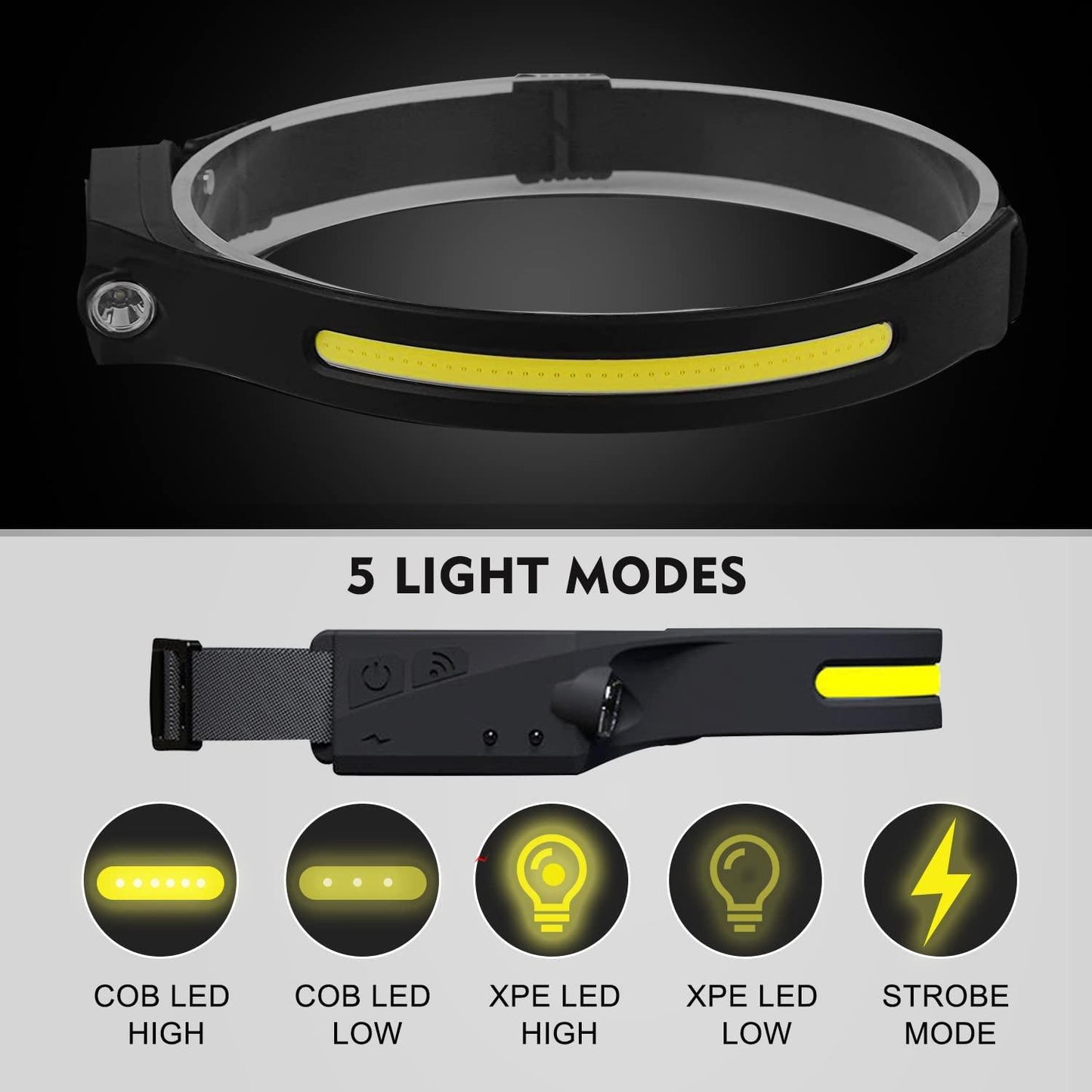 LED Sensor Headlamp Rechargeable Flashlight - Tattoo Everything Supplies