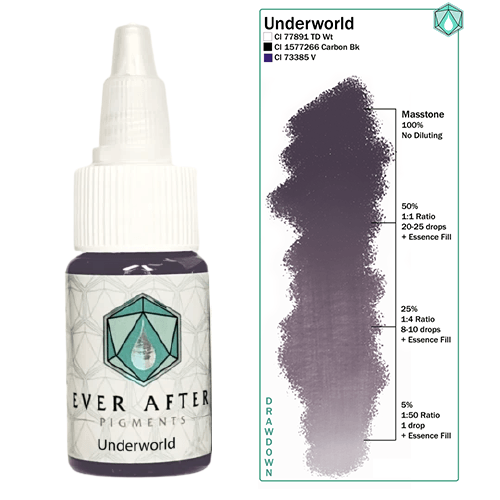 Ever After Eyeliner Pigment 15ml - Out Of Date - Tattoo Everything Supplies
