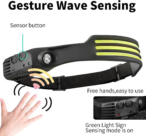 LED Sensor Headlamp Rechargeable Flashlight