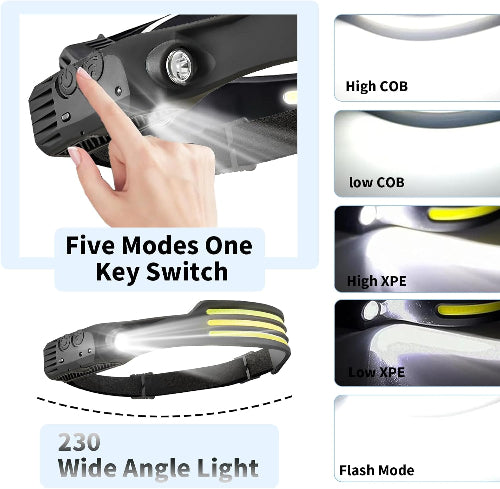 LED Sensor Headlamp Rechargeable Flashlight