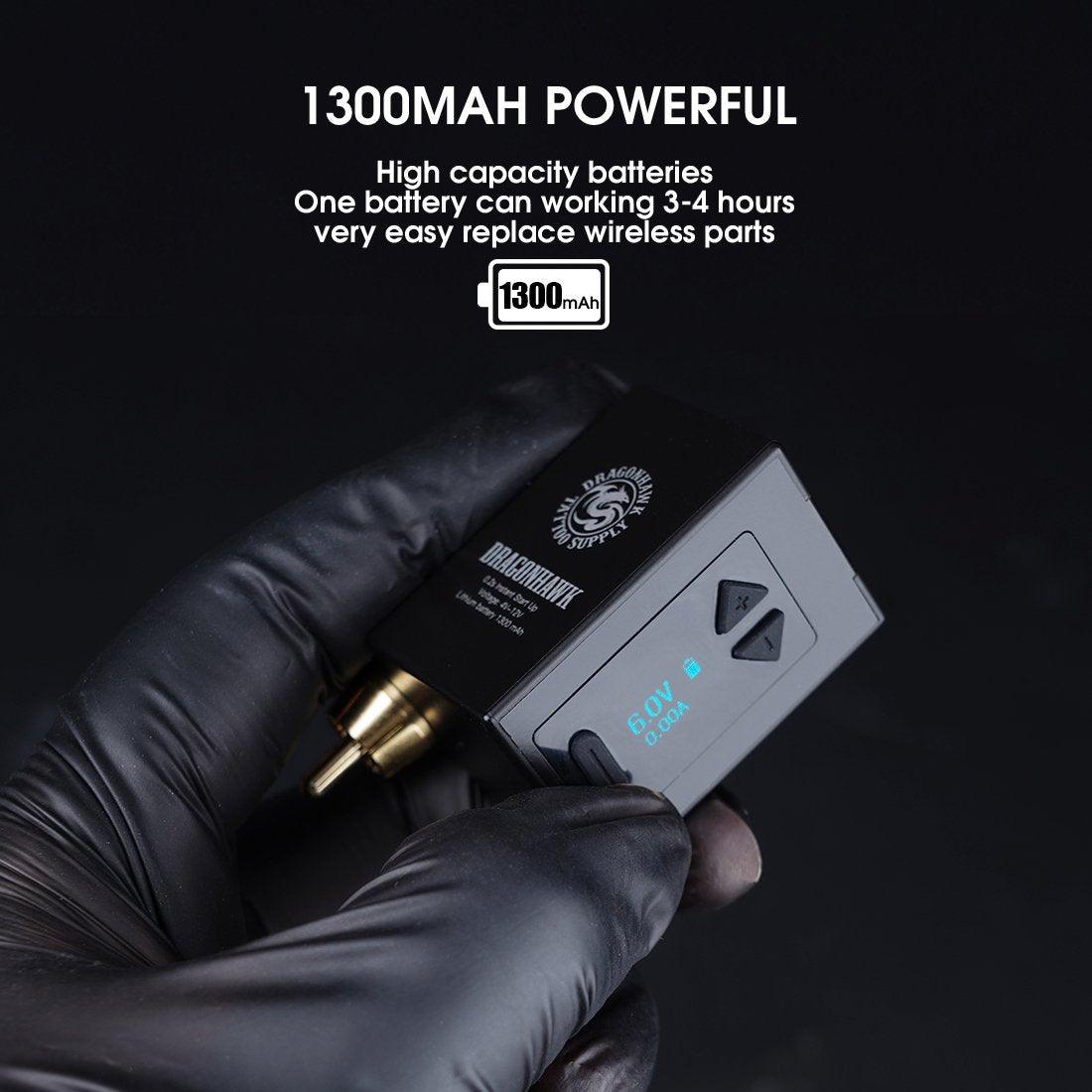 Power Supplies