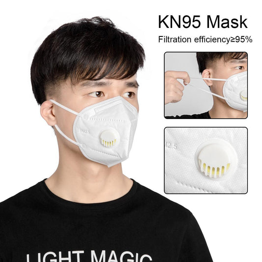 Antibacterial KN95 FFP3 Safety Mask With Air Filter